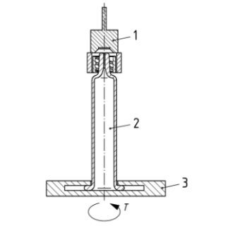 Luer Lock Adaptor Collar Torque Resistance - ISO 11040-4 Annex G4
